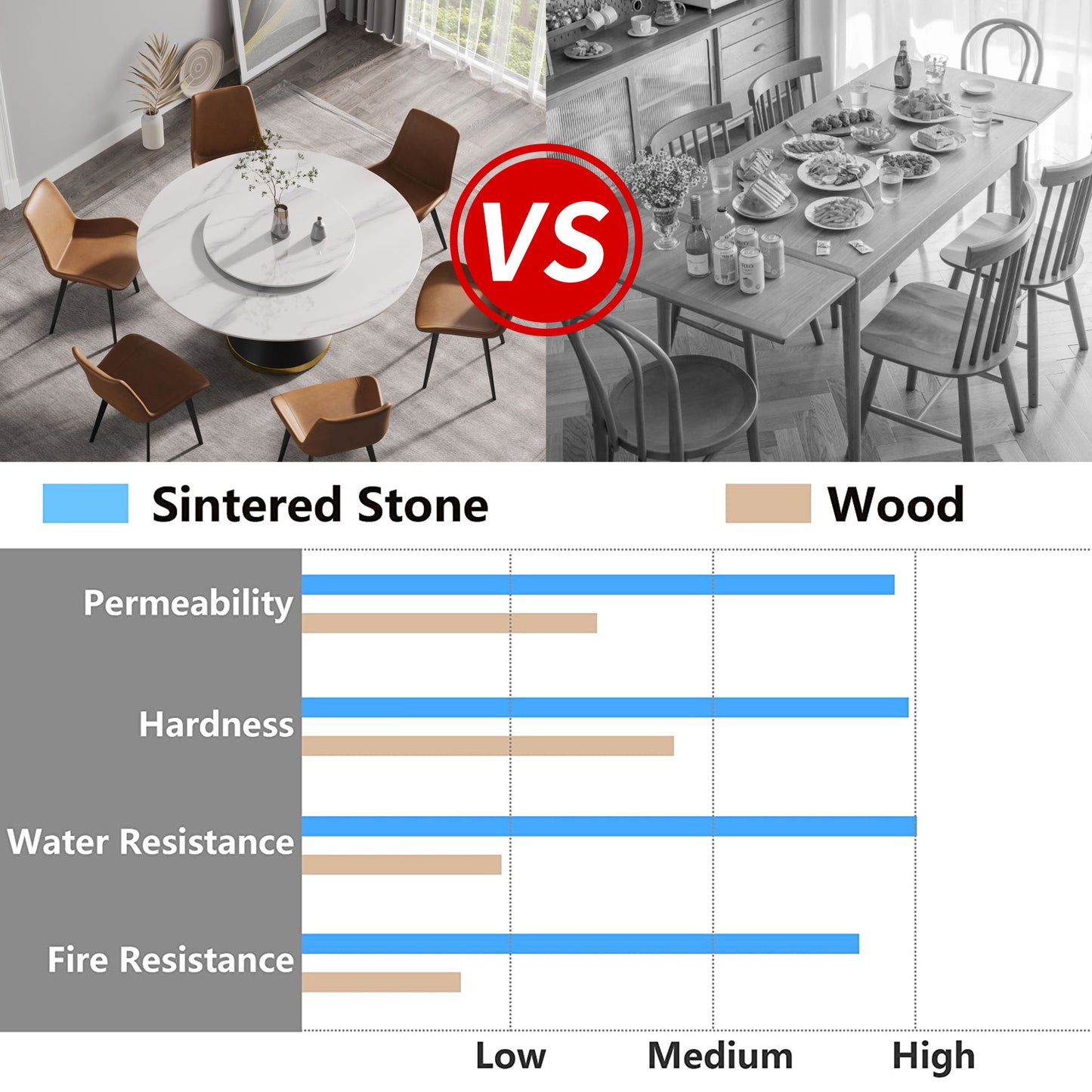 59.05" Modern Artificial Stone Round Carbon Steel Base Dining Table, White Artificial Stone Turntable - White / Black