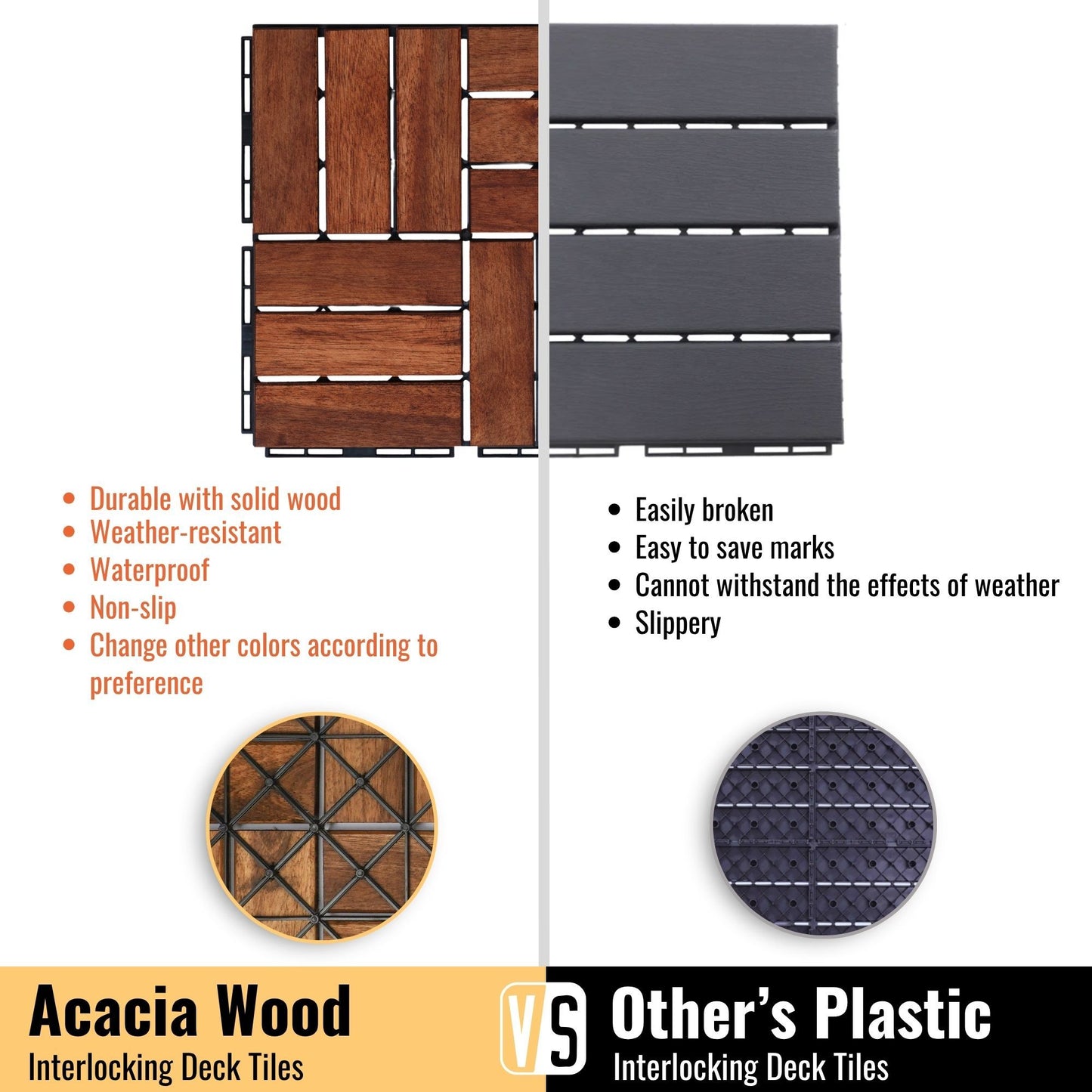 Acacia Wood Interlocking Deck Tiles Checker Pattern, 10 Piece Square Acacia Hardwood Outdoor Flooring For Patio, Bancony, Pool Side - Brown
