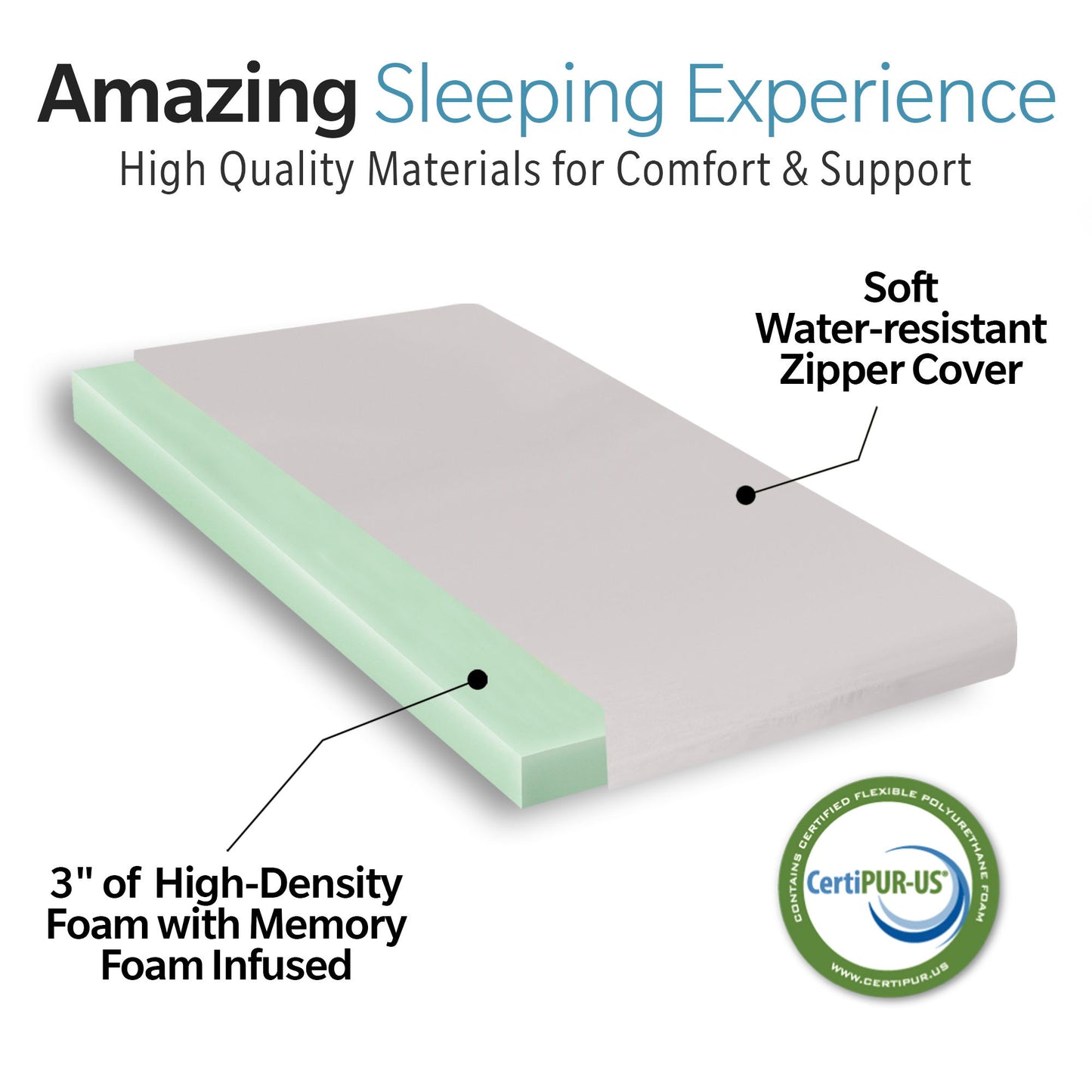 Memory Foam Camping Mattress Foldable, Portable Comfort With Water Resistant Cover - Gray