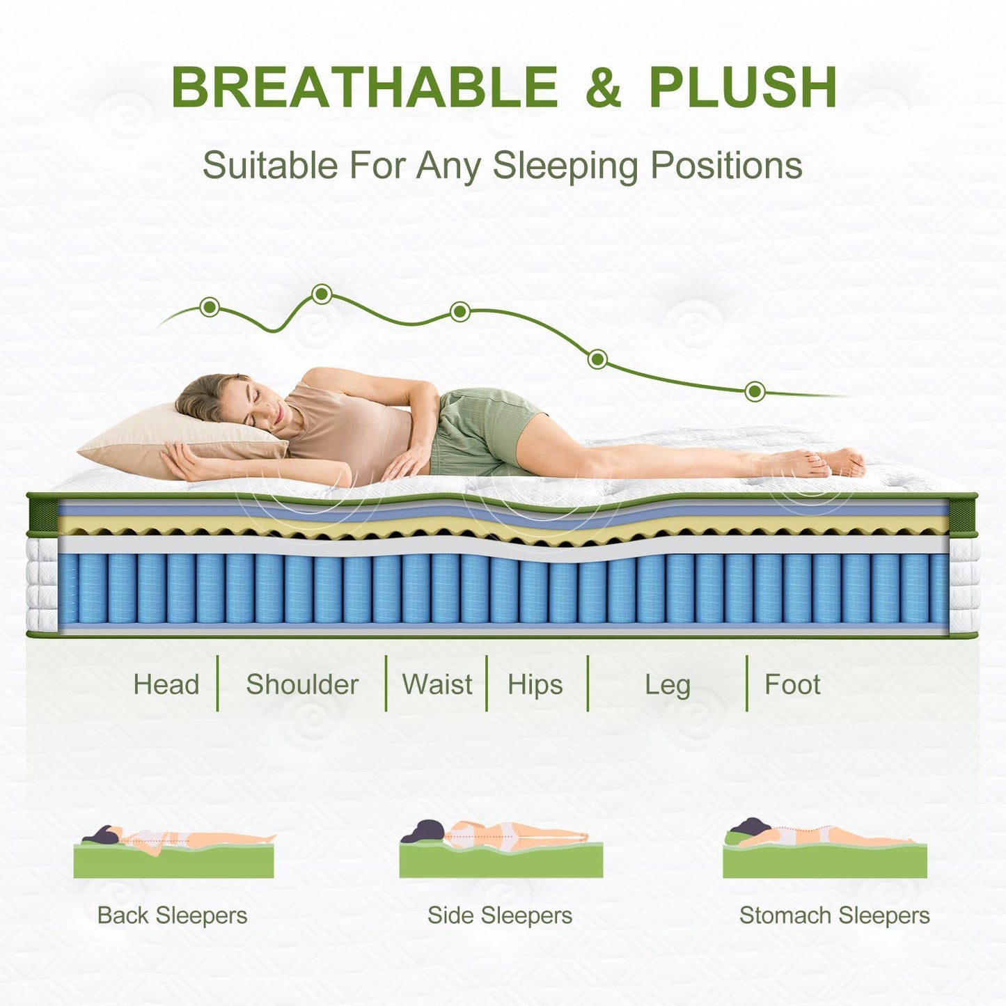 12" Full Size Hybrid Mattress With Gel Memory Foam & Pocket Springs - Green