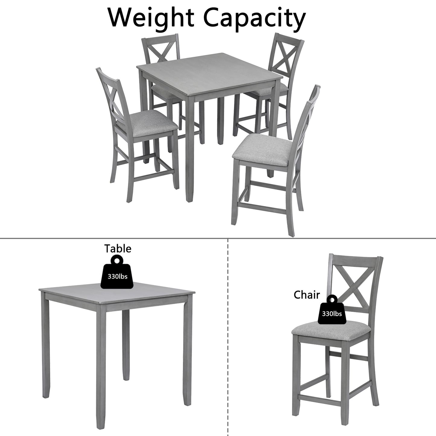 5 Piece Dining Table Set, Wooden Dining Square Table Set For 4, Counter Height Kitchen Table Set With Square Table And 4 Upholstered Chairs For Small Space - Gray