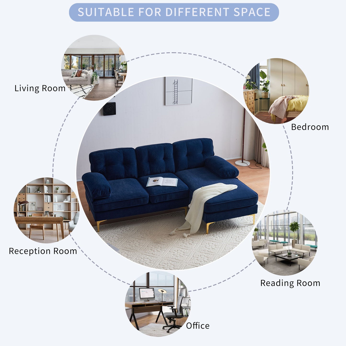 Modern L Shaped Sectional Sofa For Living Room And Bedroom - Blue