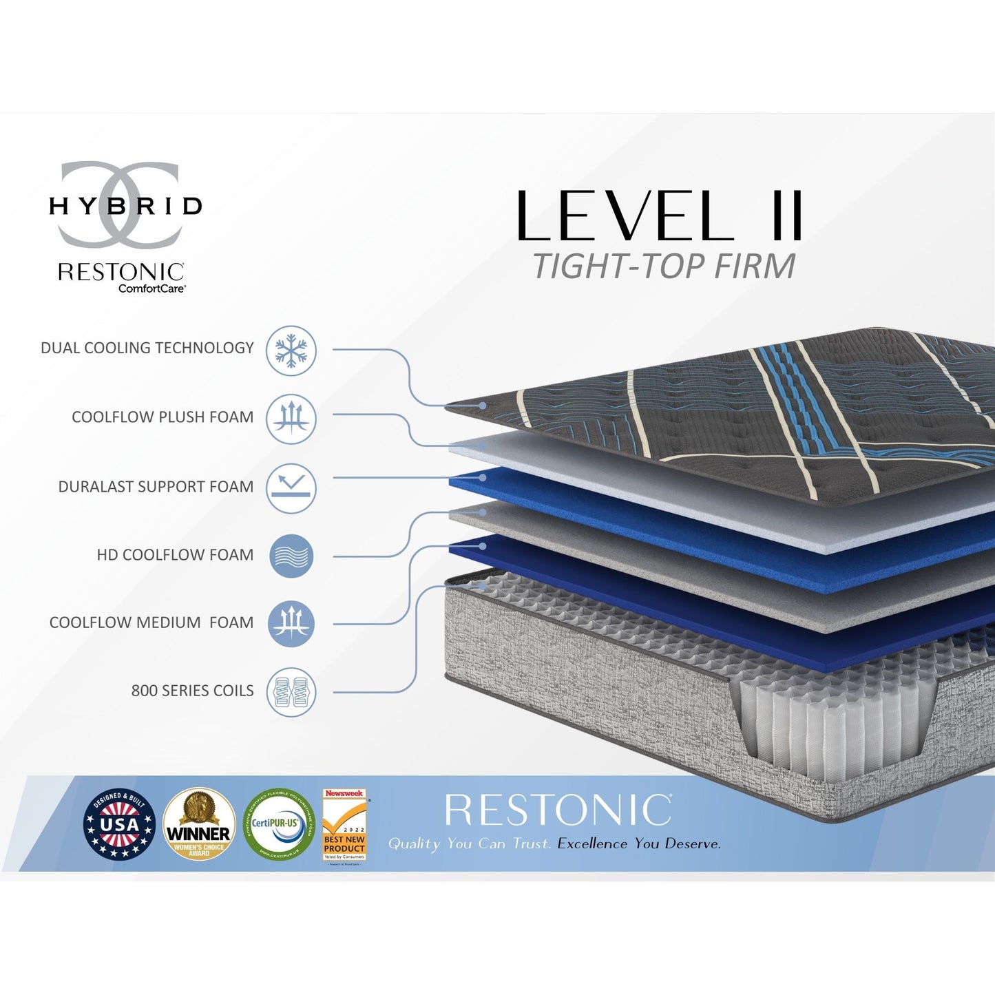 Tempagel - 13" California King Lux Firm Mattress With Advanced Cooling - Gray / Blue