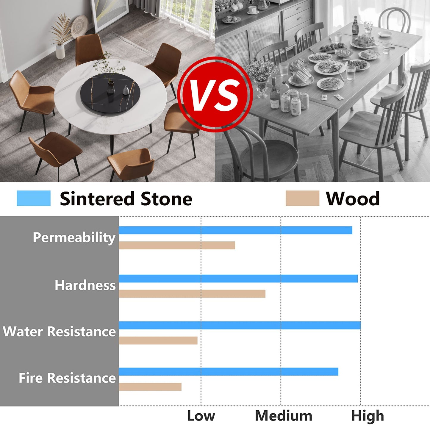 59.05" Modern Artificial Stone Round Metal Dining Table, Can Accommodate 6 People, Artificial Stone Turntable - Black / White