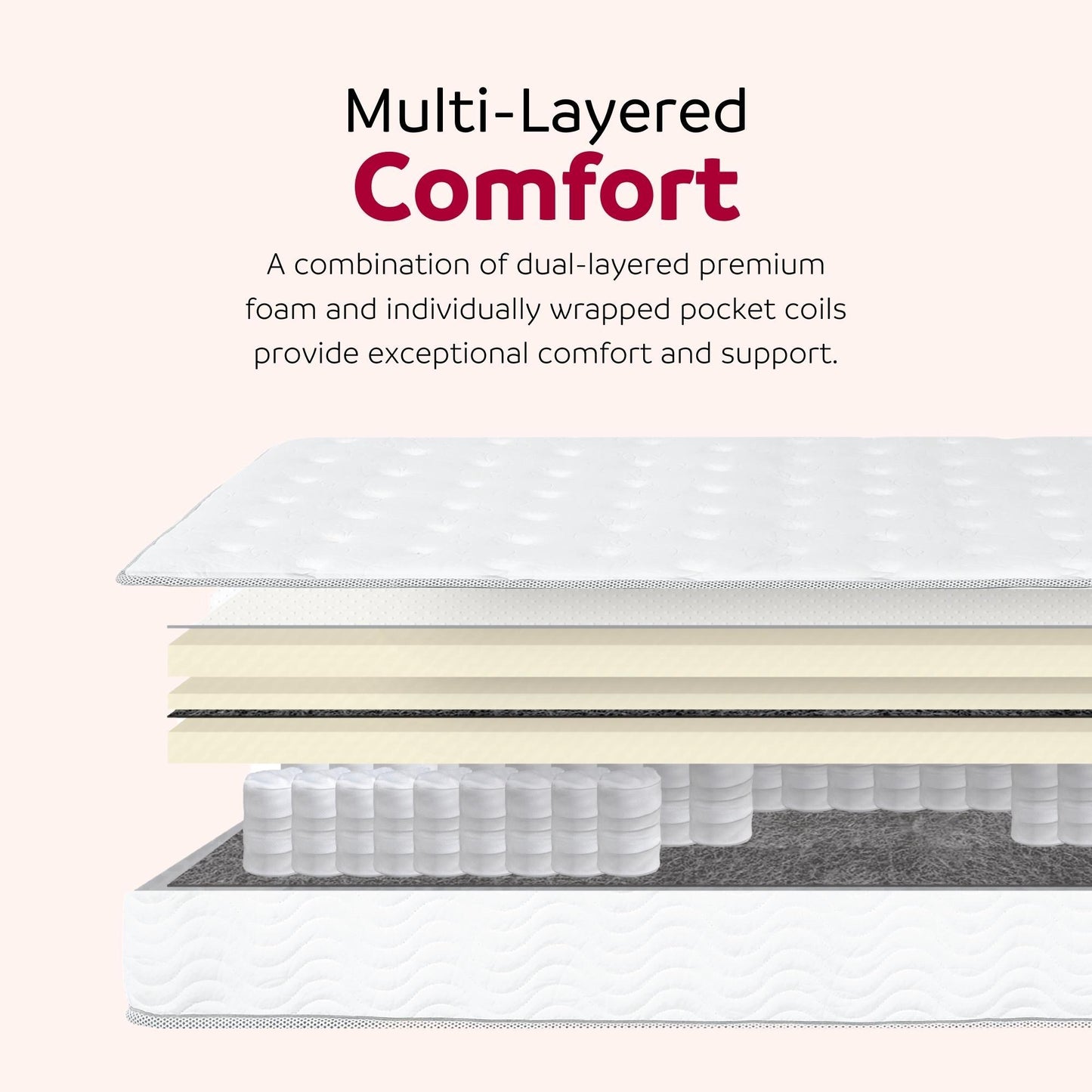 Premium 9" Medium Pocket Spring Mattress Full Size - White