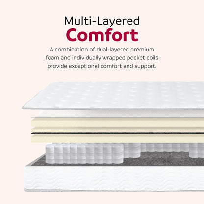 Premium 9" Medium Pocket Spring Mattress Full Size - White