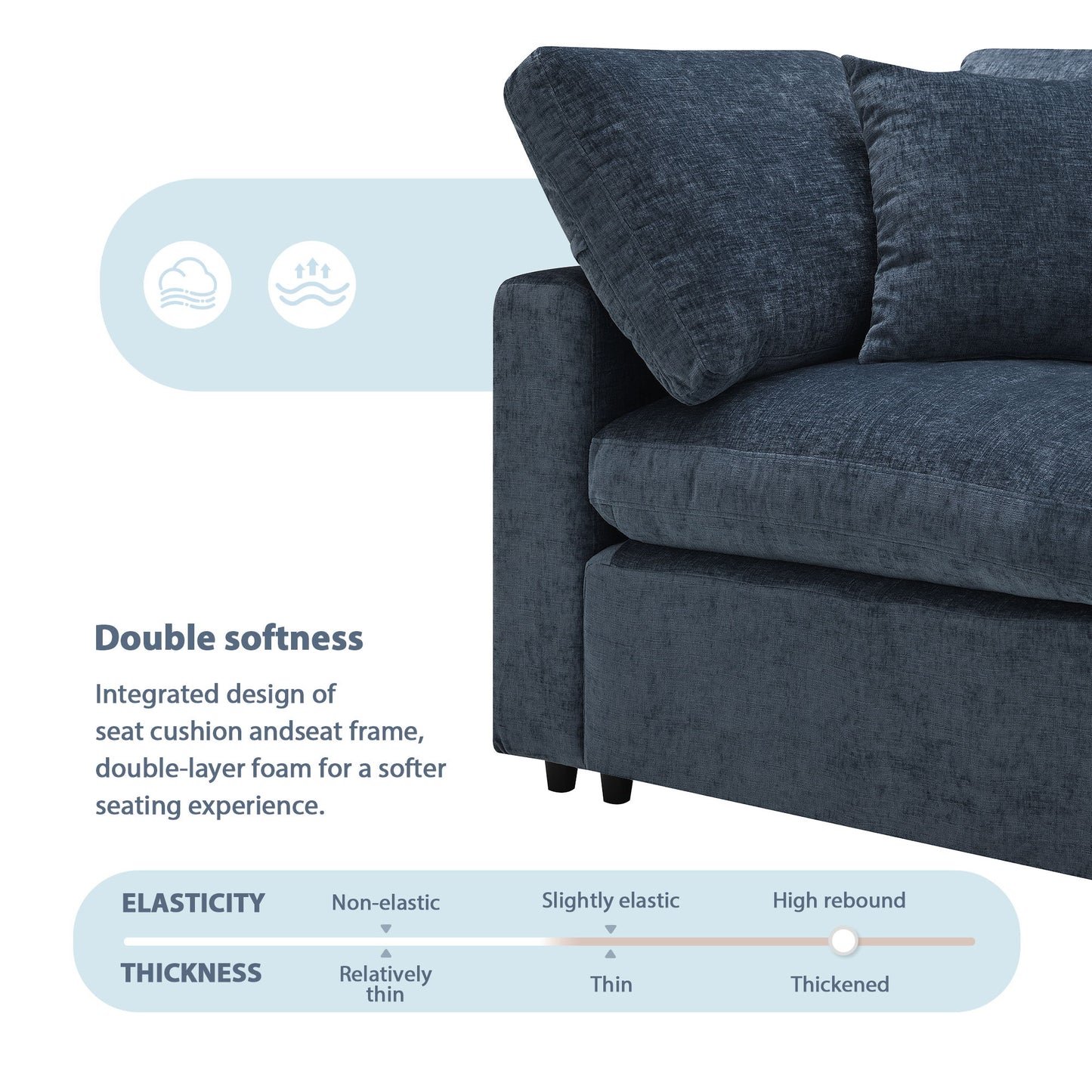 Modern Modular Cloud Sofa Bed, 6 Seat Chenille Sectional Couch Set With Ottoman, Free Combination, Convertible U Shaped Sleeper Sofa - Dark Blue