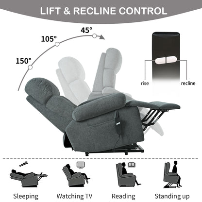 Oversized Power Lift Recliner Chair, Electric Fabric Recliner Chair, Home Theater Seating, Reclining Sofa Chair With Remote Control, Side Pocket, Spacious Seat - Dark Gray