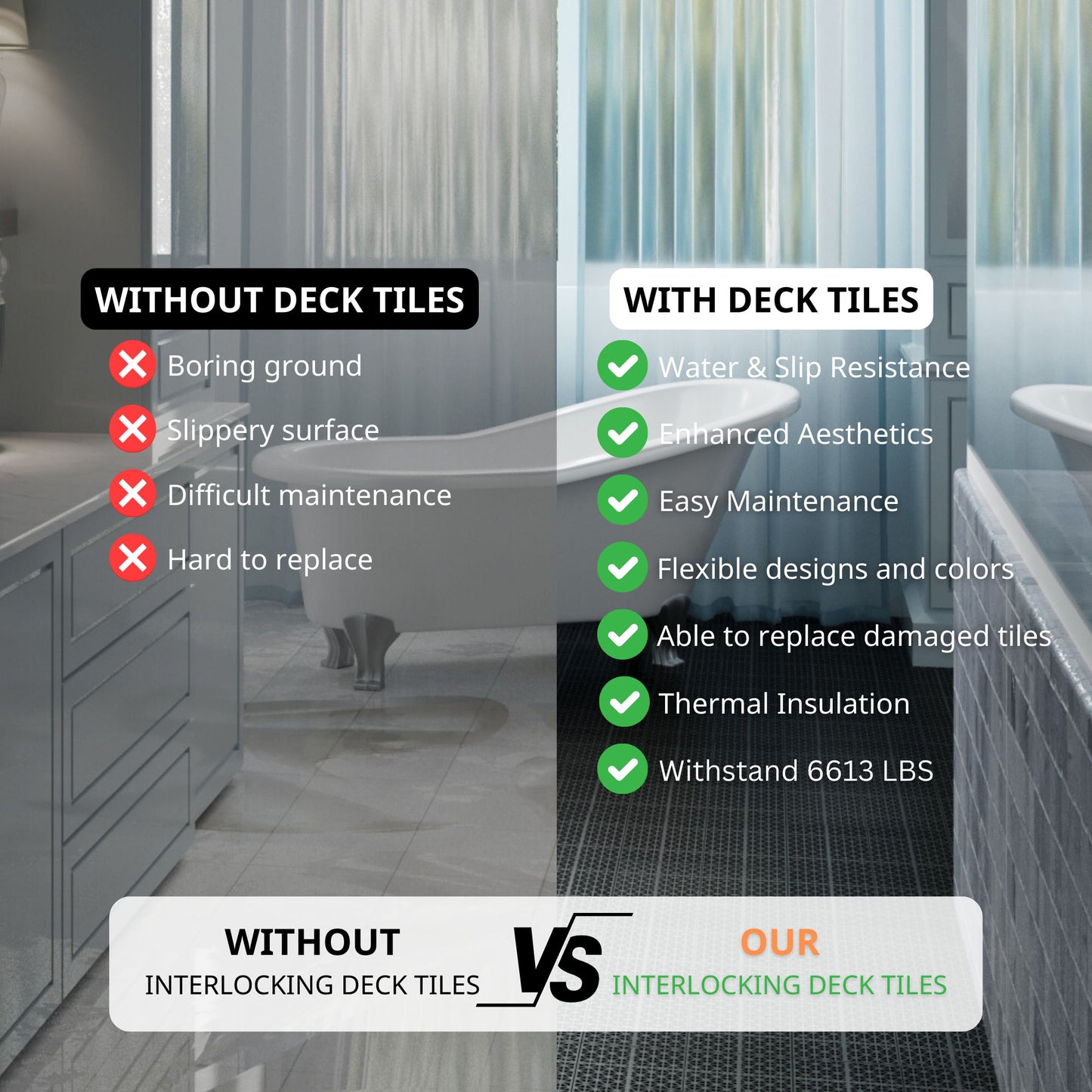 Interlocking Deck Tiles Plastic Waterproof Outdoor All Weather Anti-Slip Bathroom Shower Balcony Porch Strong Weight Capacity Upto 6613 Lbs, Rosette Pattern Pack Of 12 - Black