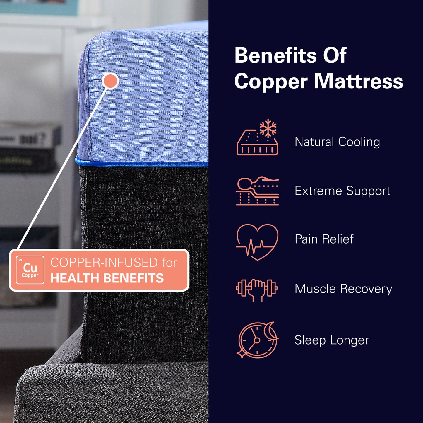 Refresh - 12" Twin Long Size Hybrid Cooling Gelcare Memory Foam And Coil Mattress - Blue