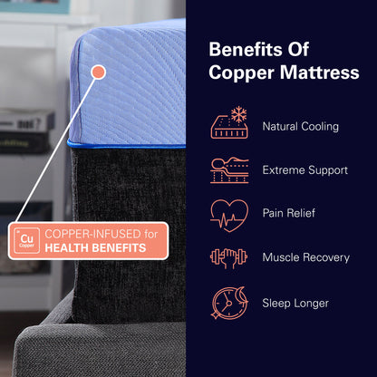 Refresh - 12" Twin Long Size Hybrid Cooling Gelcare Memory Foam And Coil Mattress - Blue