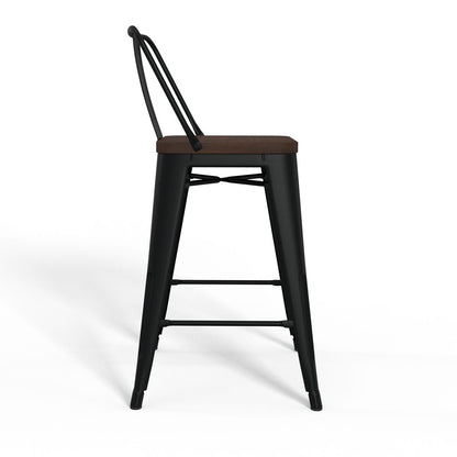 Rayne - Mid Century & Industrial Counter Height Stool (Set of 4) - Black