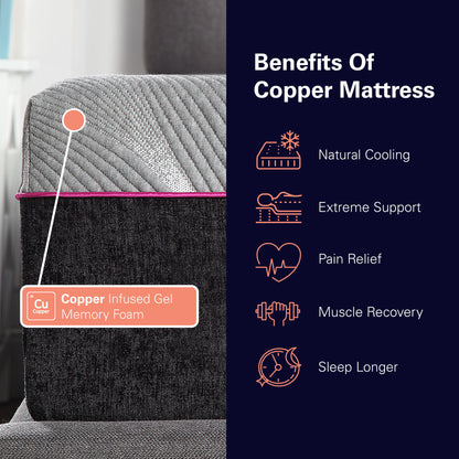 Renew - 11" Queen Size Cooling Fast Responding Latex Foam Mattress - Gray