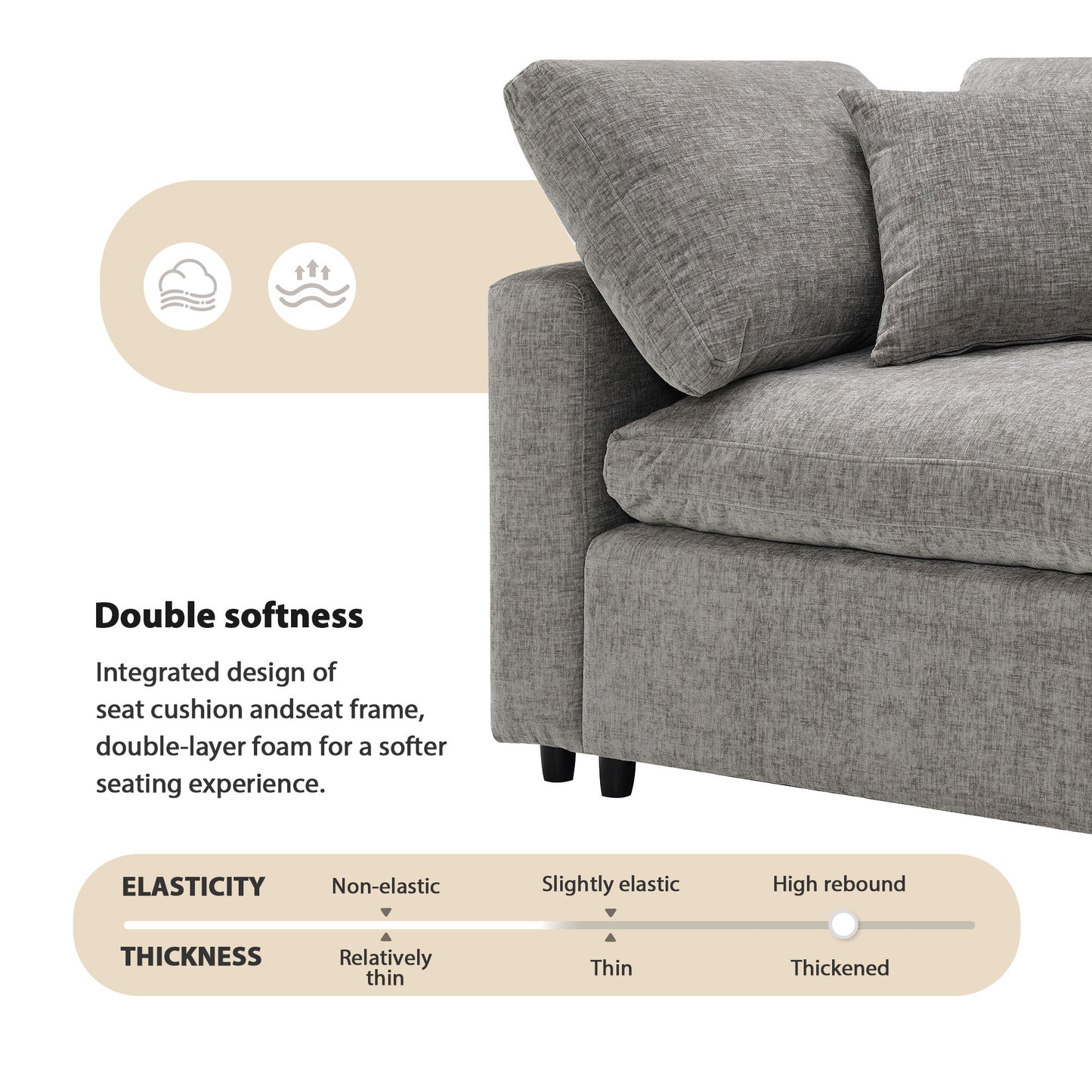 Modern Modular Cloud Sofa Bed, 6 Seat Chenille Sectional Couch Set With Ottoman, Free Combination, Convertible U Shaped Sleeper Sofa - Gray