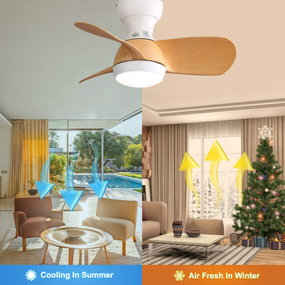 23" Mini Led Ceiling Fan With 3 Color Dimmable 3 ABS Blades Remote Control Dc Motor For Bedroom - White