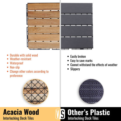 10 Piece Interlocking Deck Tiles Striped Pattern, Square Acacia Hardwood Outdoor Flooring For Patio, Bancony, Pool Side - Yellow