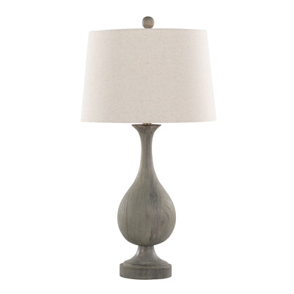 Cipolla - Poly Farmhouse Table Lamp (Set of 2) - Acid Dusty Poly / Antique Soft Brass / Natural