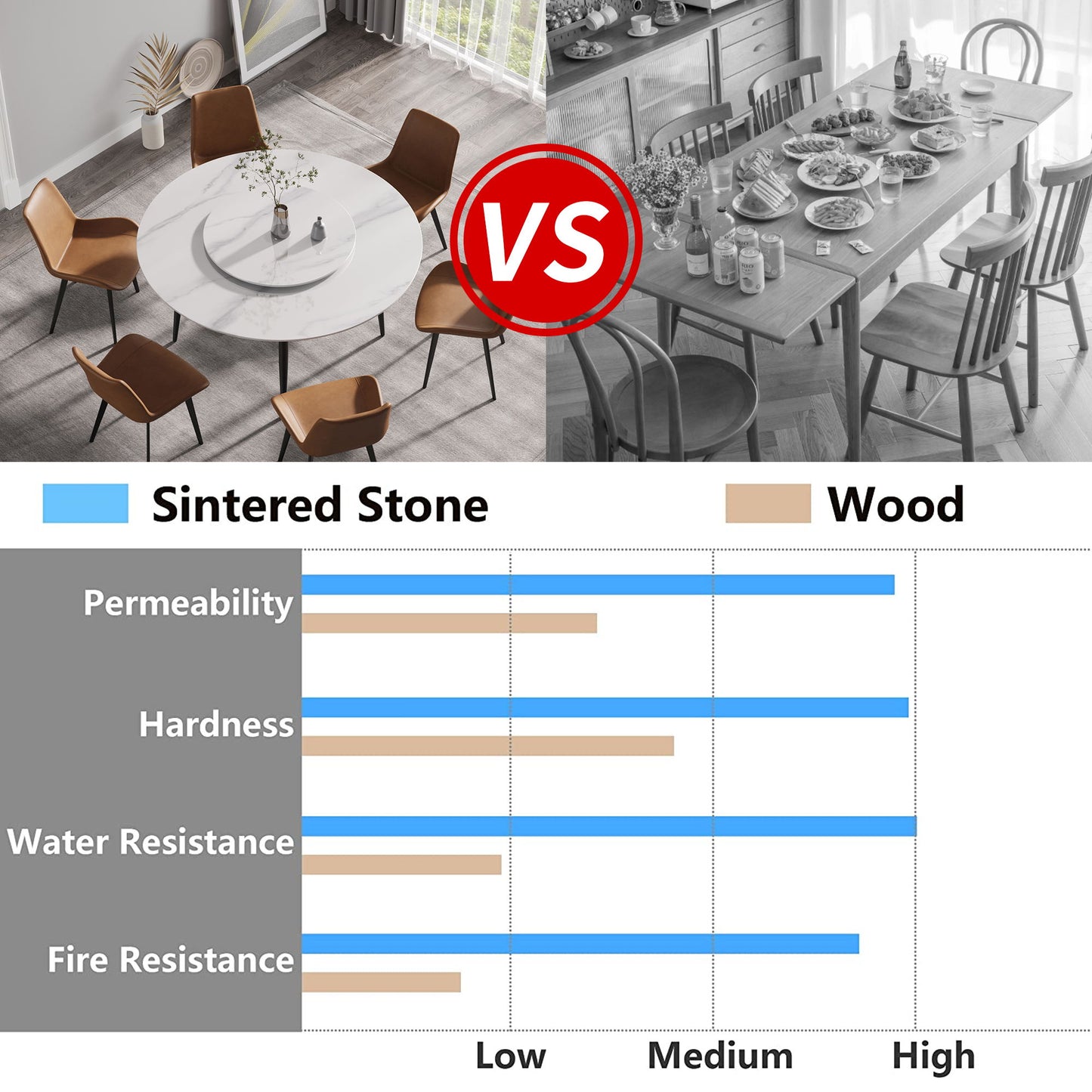 59.05" Modern Artificial Stone Round Metal Dining Table, Can Accommodate 6 People Artificial Stone Turntable - White / Black