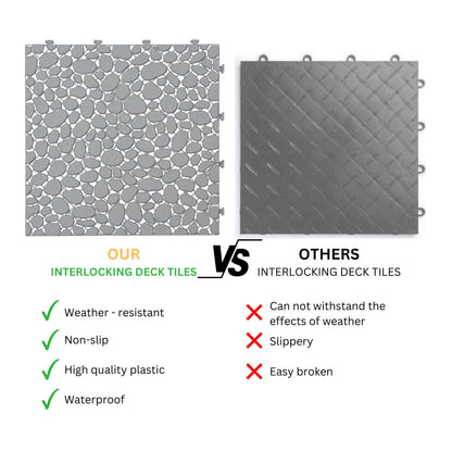 Interlocking Deck Tiles Plastic Waterproof Outdoor All Weather Anti-Slip Bathroom Shower Balcony Porch Strong Weight Capacity Upto 440 Lbs, Pebble Stone Pattern Pack Of 12 - Gray