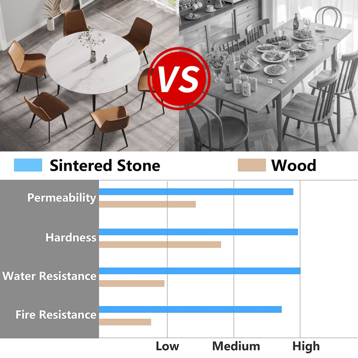 59.05" Modern Man-Made Stone Round Metal Dining Table-Position For 6 People - White / Black