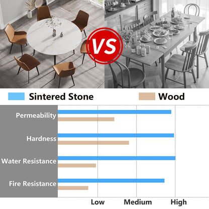 59.05" Modern Man-Made Stone Round Metal Dining Table-Position For 6 People - White / Black