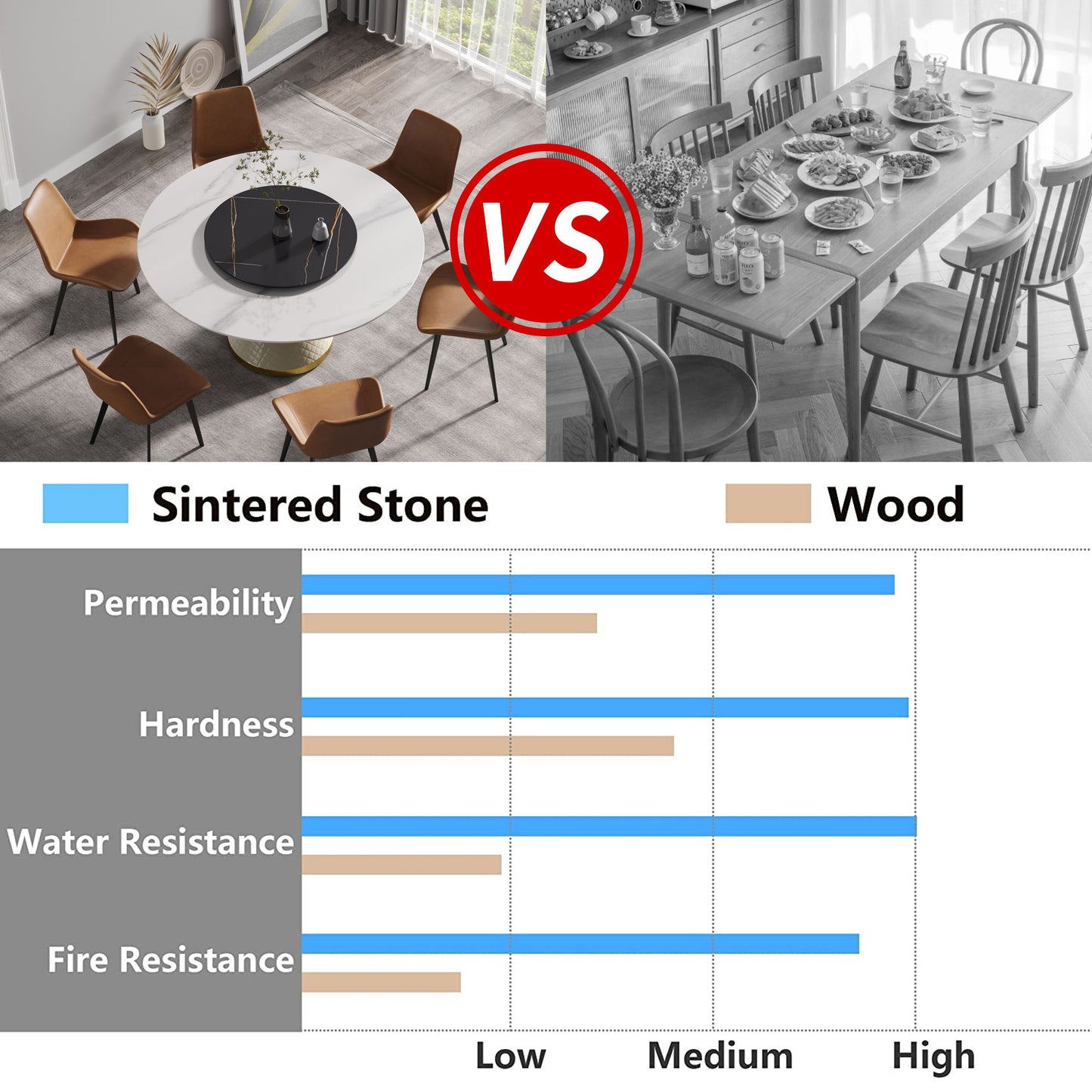59.05" Modern Artificial Stone Round Carbon Steel Base Dining Table, Black Artificial Stone Turntable - White