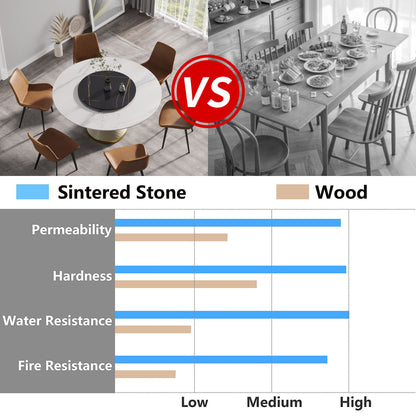 59.05" Modern Artificial Stone Round Carbon Steel Base Dining Table, Black Artificial Stone Turntable - White