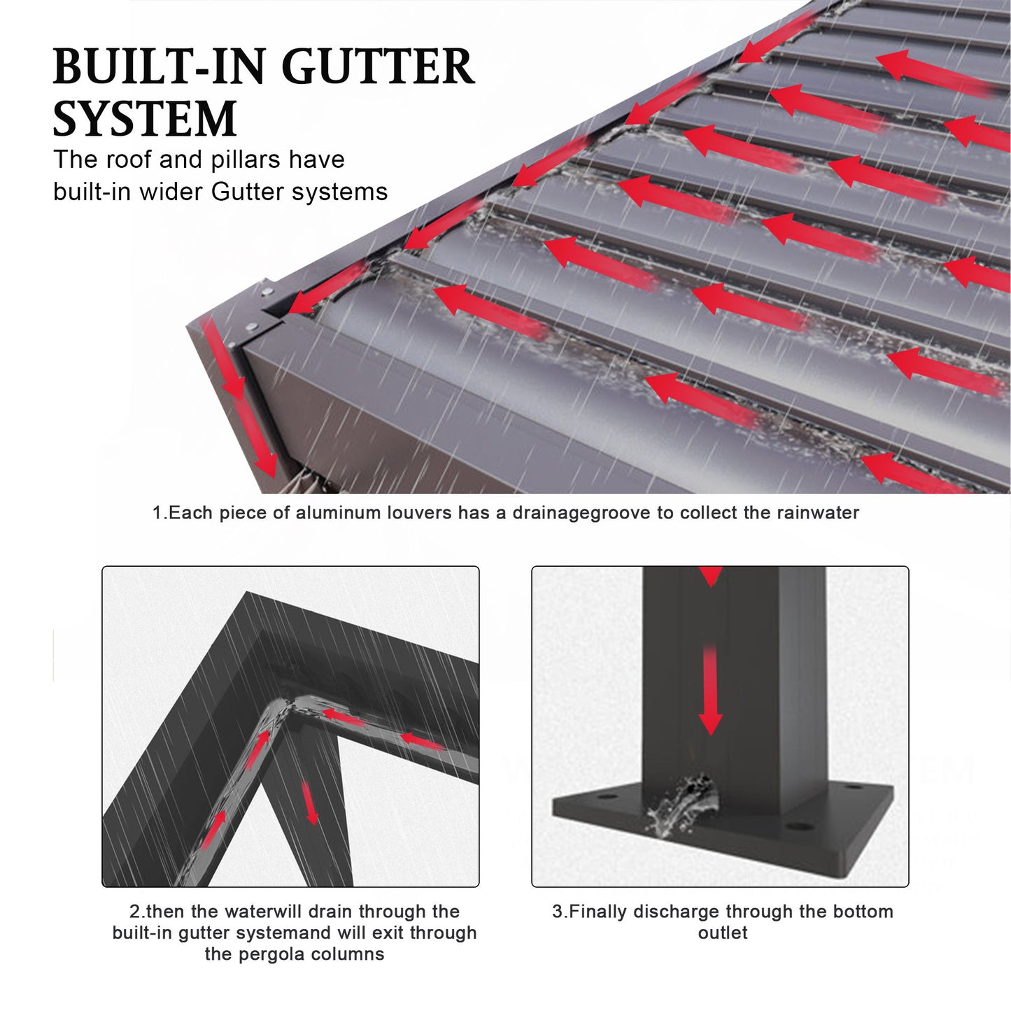Louver Pergola Frame & Louvers - Black