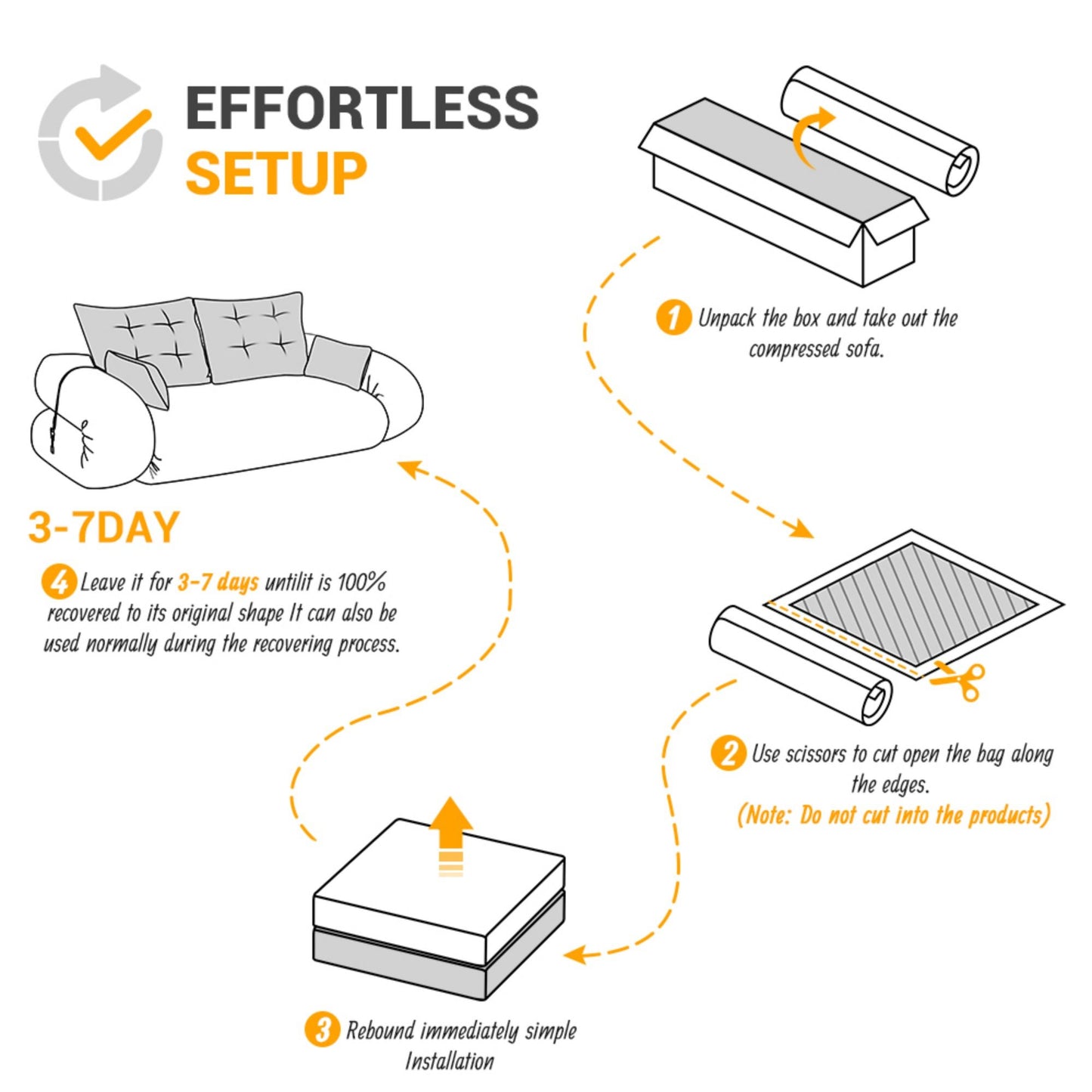 Human Dog Bed, Lazy Sofa Couch, Multifunctional Foldable Sofa Bed, 3 In 1 Teddy Fabric Sleeper Sofa Bed For Living Room Guest Bed, Playroom - Beige