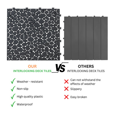 Interlocking Deck Tiles Plastic Waterproof Outdoor All Weather Anti-Slip Bathroom Shower Balcony Porch Strong Weight Capacity Upto 440 Lbs, Pebble Stone Pattern Pack Of 12 - Black