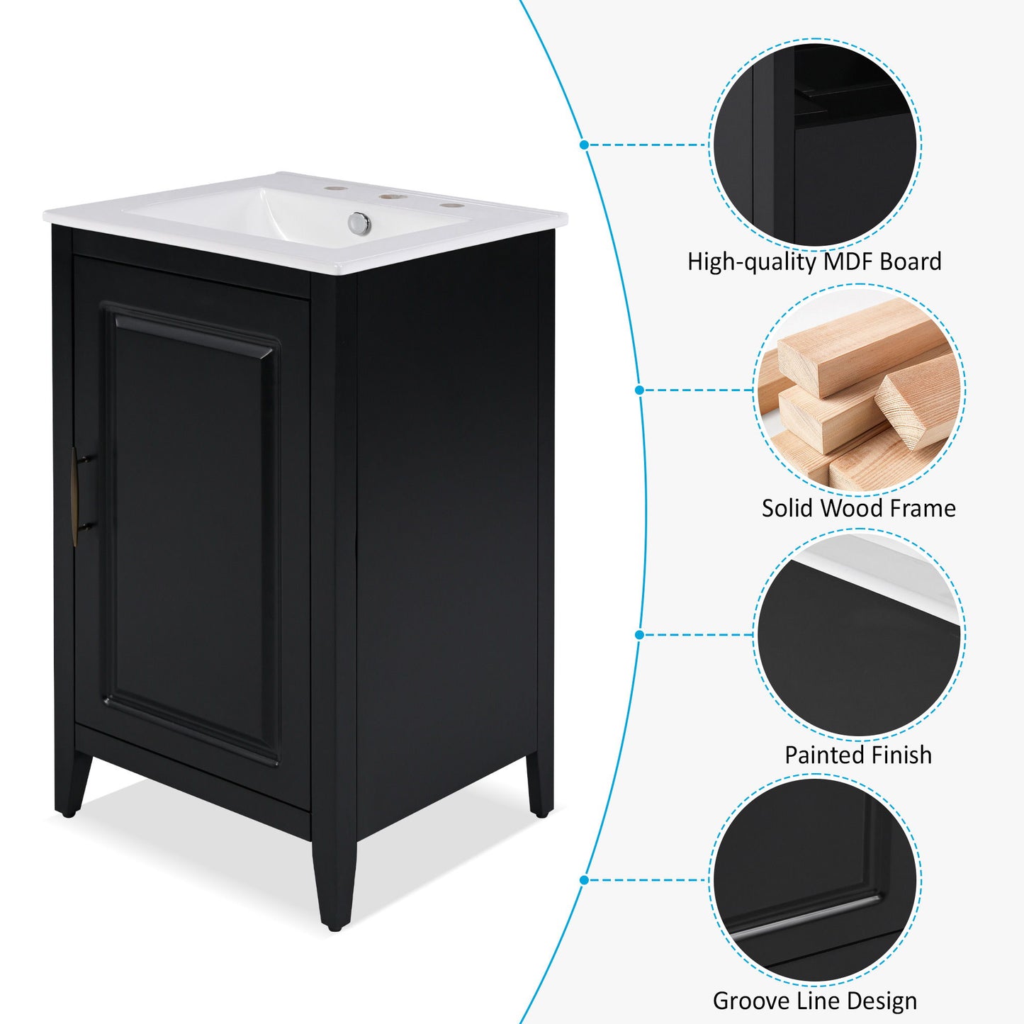 Modern Freestanding 20.3" Bathroom Vanity With Sink, Functional Drawer, Soft Closing Door - Black