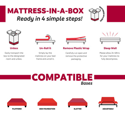 Premium 9" Medium Pocket Spring Mattress Full Size - White