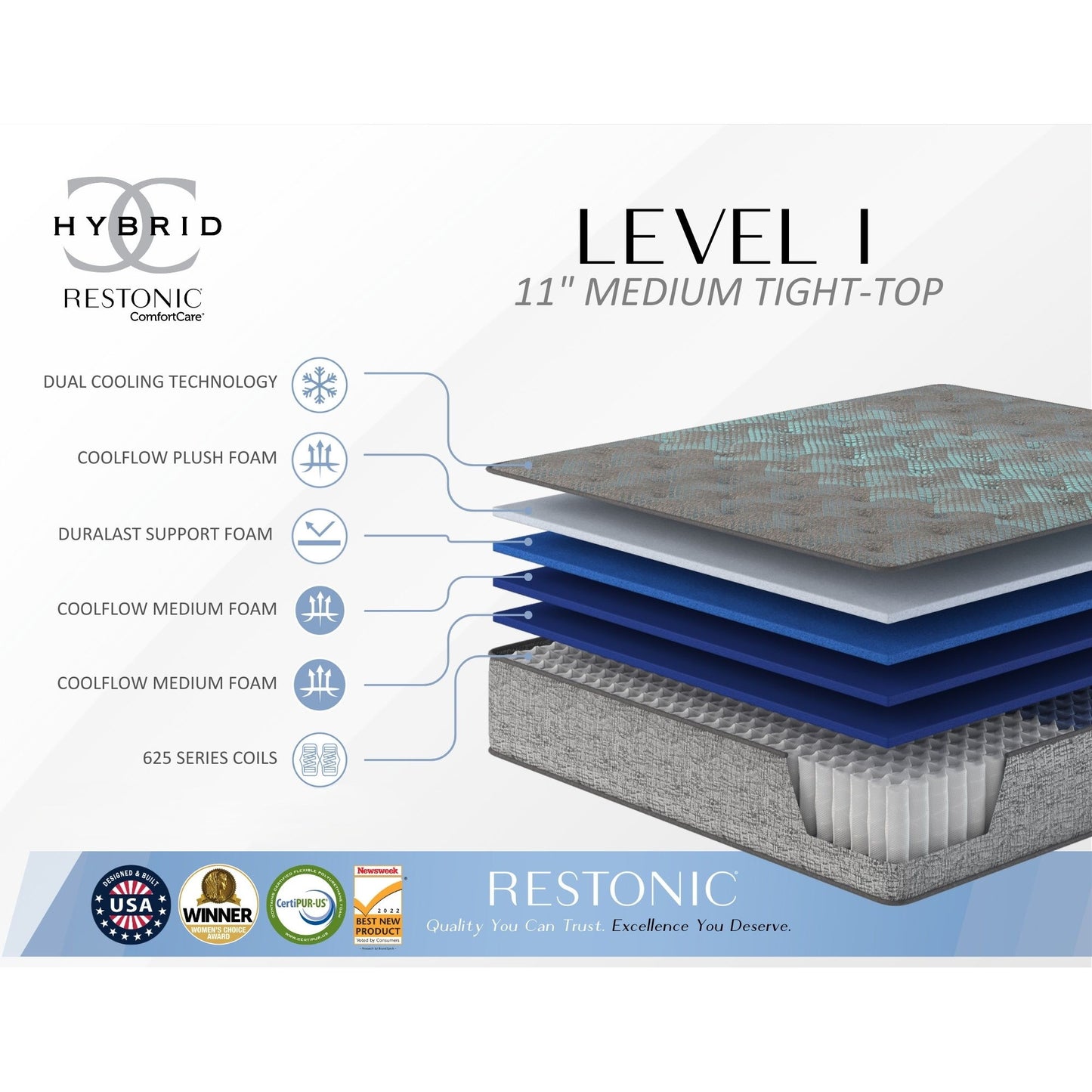 Comfort Care - 11" California King Hybrid Mattress, Medium Comfort - Gray / Blue