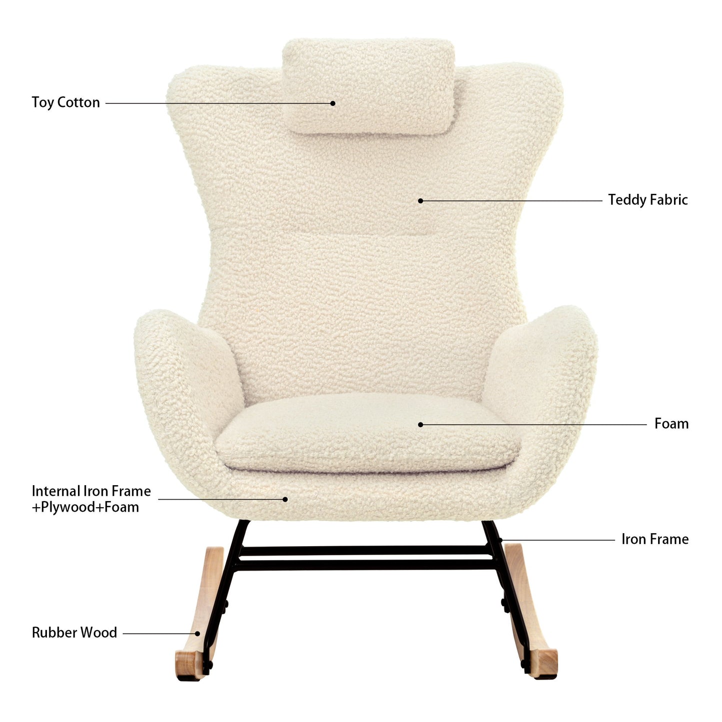 Rocking Chair Nursery, Teddy Upholstered Rocker Glider Chair With High Backrest, Adjustable Headrest & Pocket, Comfy Glider Chair For Nursery, Bedroom, Living Room, Offices, Rubber Wood - Beige