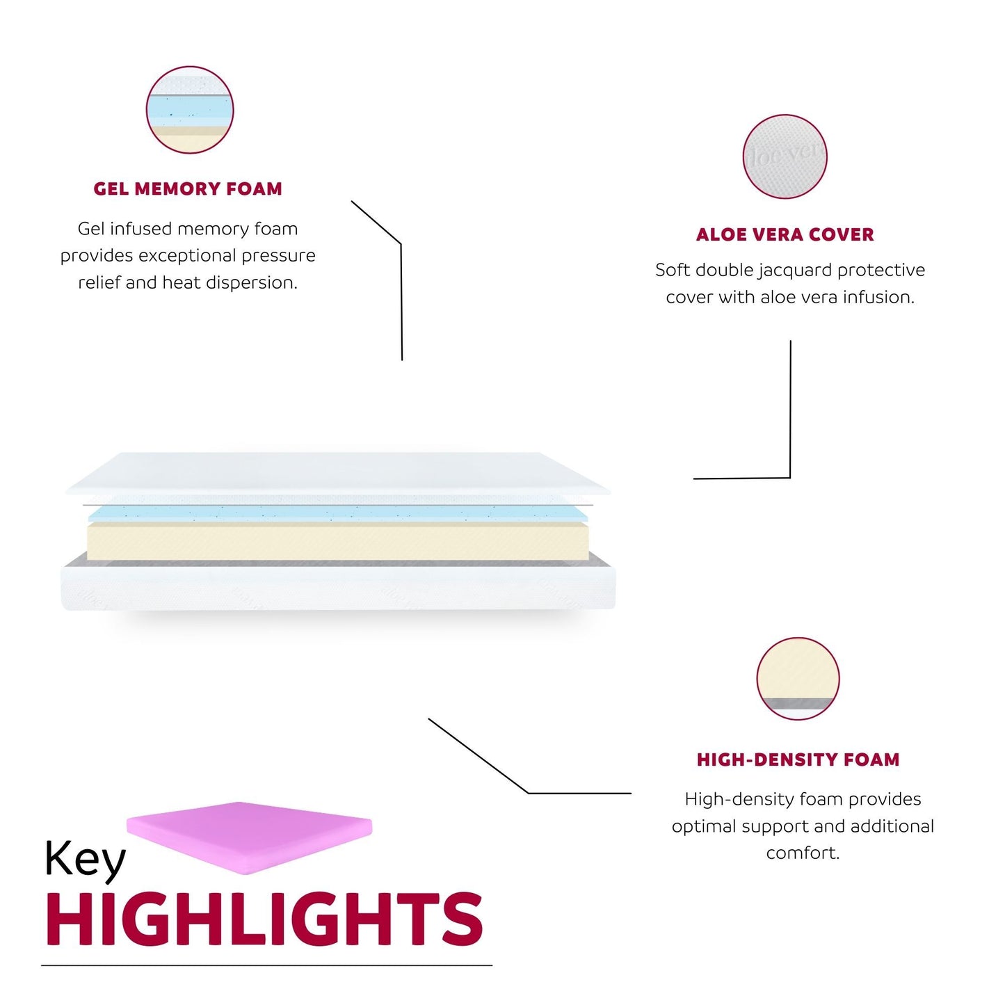 6" Full Size Gel Memory Foam Mattress In A Box With Aloe Vera Cover - Pink