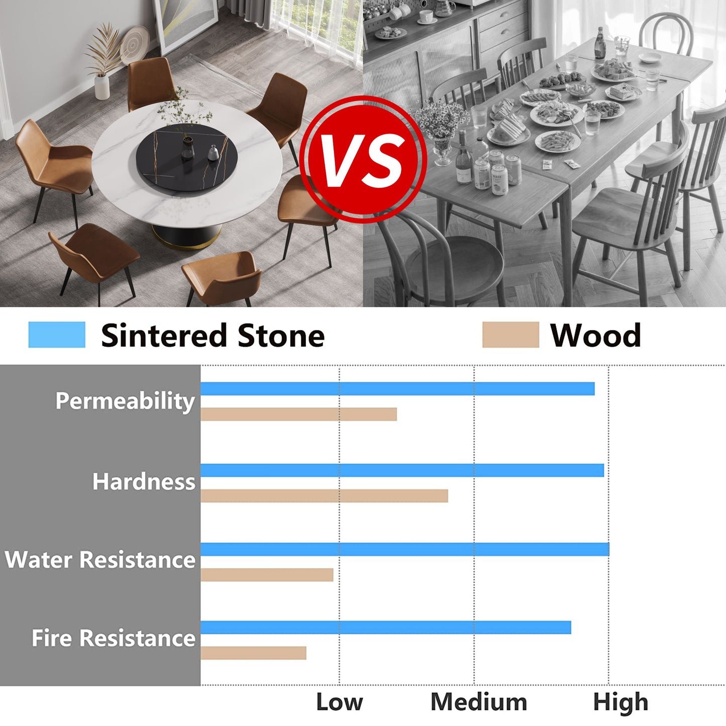 59.05" Modern Artificial Stone Round Carbon Steel Base Dining Table, Black Artificial Stone Turntable - White / Black