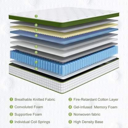 12" Full Size Hybrid Mattress With Gel Memory Foam & Pocket Springs - Green