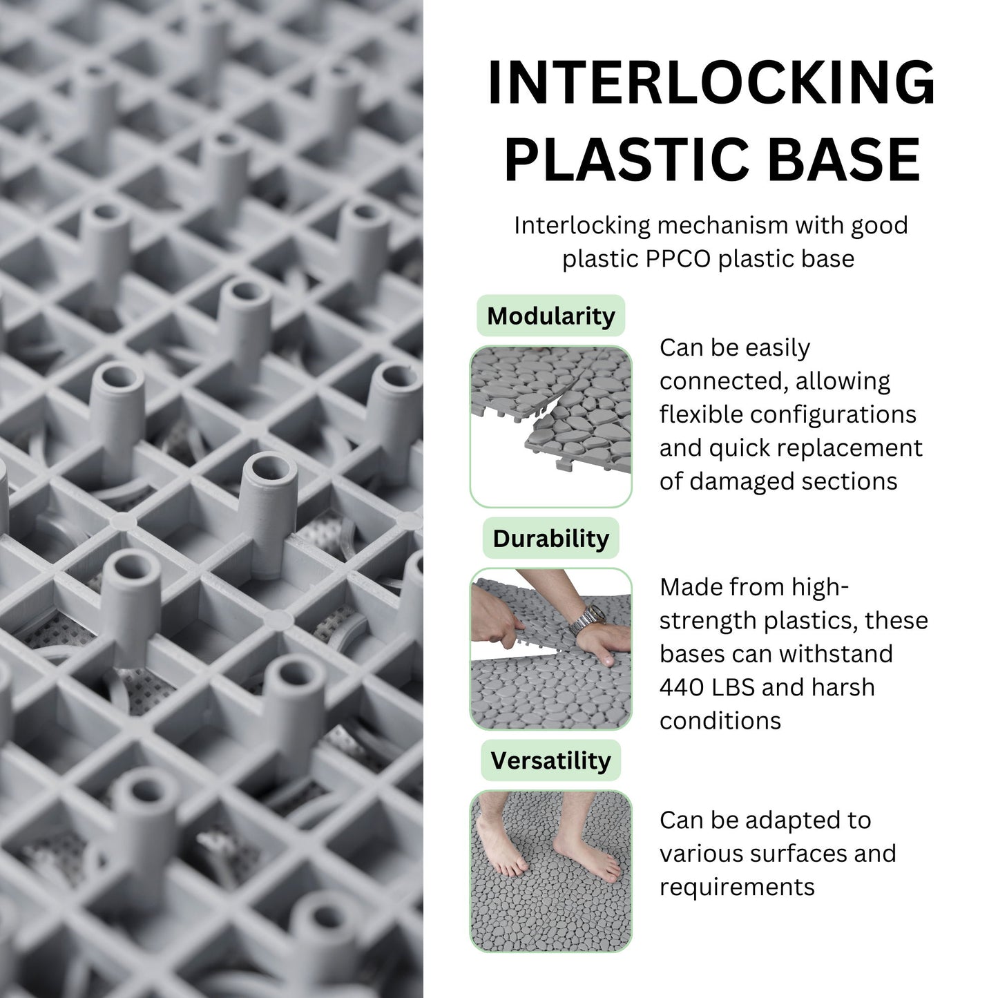 Interlocking Deck Tiles Plastic Waterproof Outdoor All Weather Anti-Slip Bathroom Shower Balcony Porch Strong Weight Capacity Upto 440 Lbs, Pebble Stone Pattern Pack Of 60 - Gray