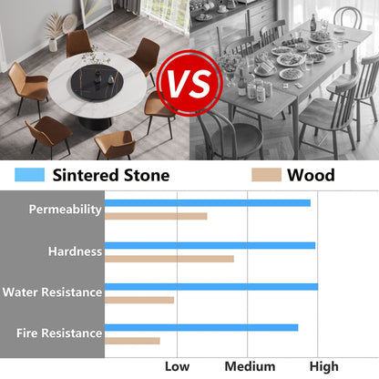 59.05" Modern Artificial Stone Round Carbon Steel Base Dining Table, Can Accommodate 6 People, Black Artificial Stone Turntable - White / Black