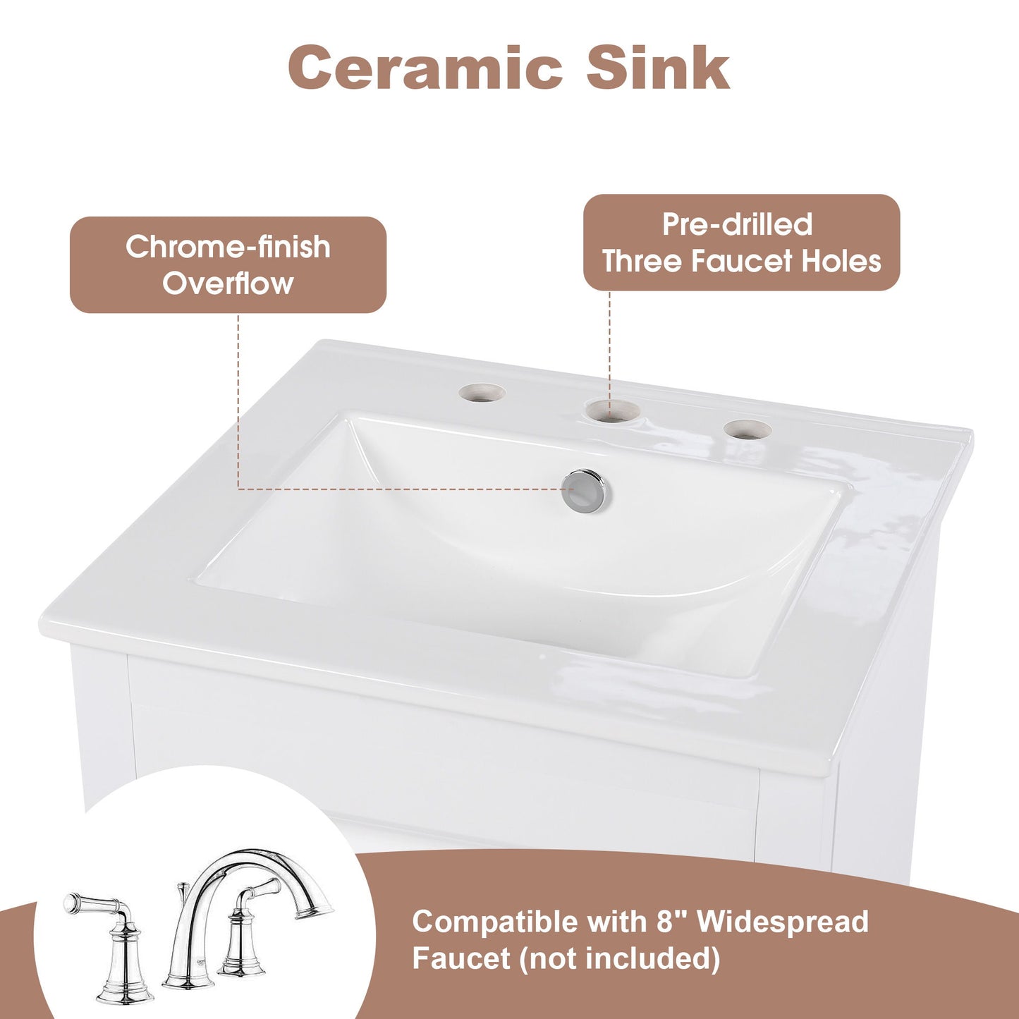 Modern 20.3" Bathroom Vanity With Sink, Functional Drawer, Soft Closing Door - White