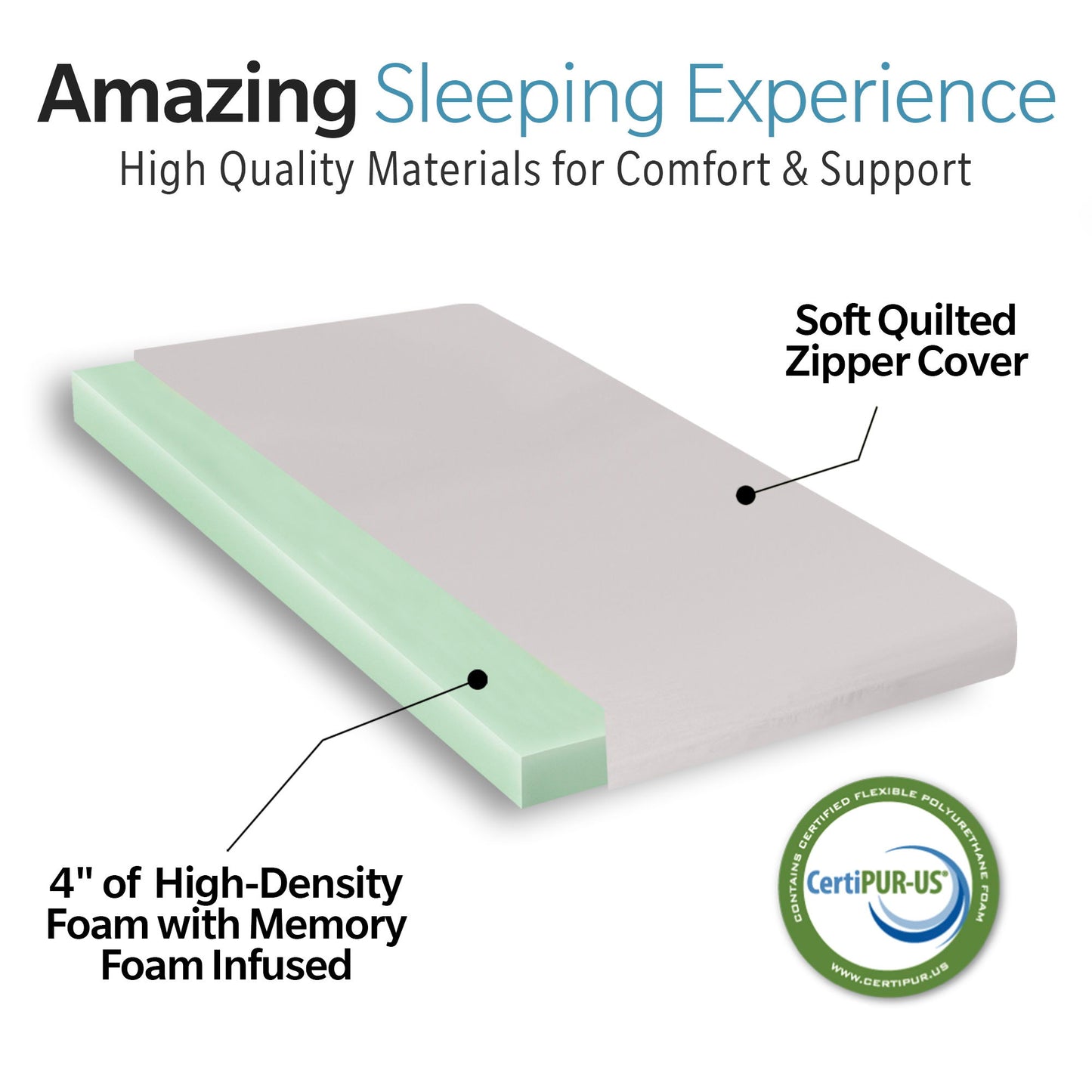 Memory Foam Camping Mattress Foldable, Portable With Water Resistant Cover - Gray