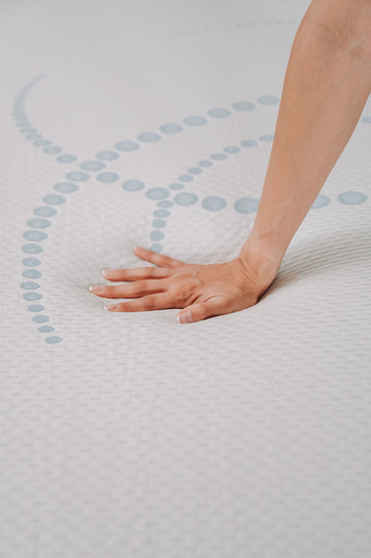 8" Twin Memory Foam Mattress - White, Light Blue