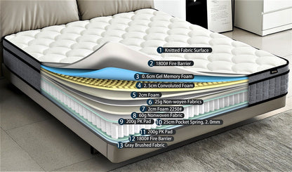 12" Full Size Hybrid Pillow Top Mattress A Box With Gel Infused Memory Foam, Breathable And Hypoallergenic, Medium Firm For Lumbar Support - White / Gray