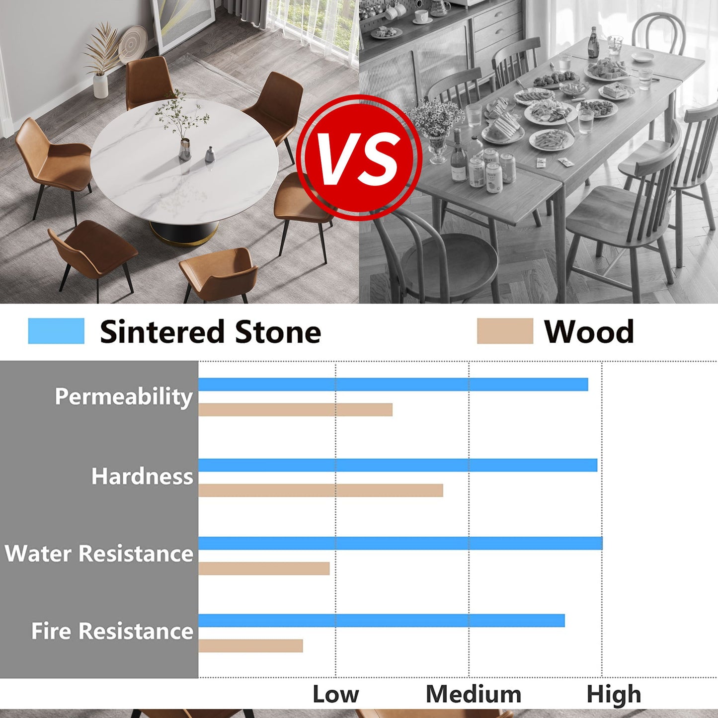 59.05" Modern Artificial Stone Round Carbon Steel Base Dining Table, Can Accommodate 6 People - White / Black