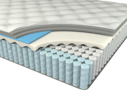 12" Twin Euro Top Hybrid Memory Foam Mattress - White / Black