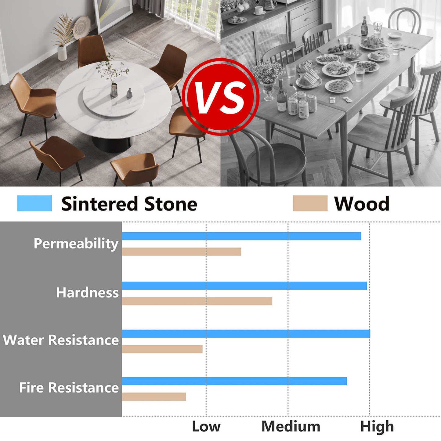 59.05" Modern Artificial Stone Round Carbon Steel Base Dining Table, Can Accommodate 6 People, White Artificial Stone Turntable - White / Black