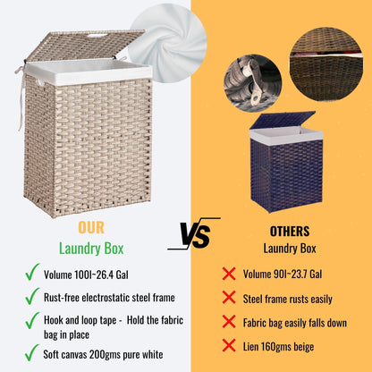 Laundry Hamper With Lid PE Rattan Powder Coating Frame Clothes Hampers With 2 Removable Bags, 100L - Gray