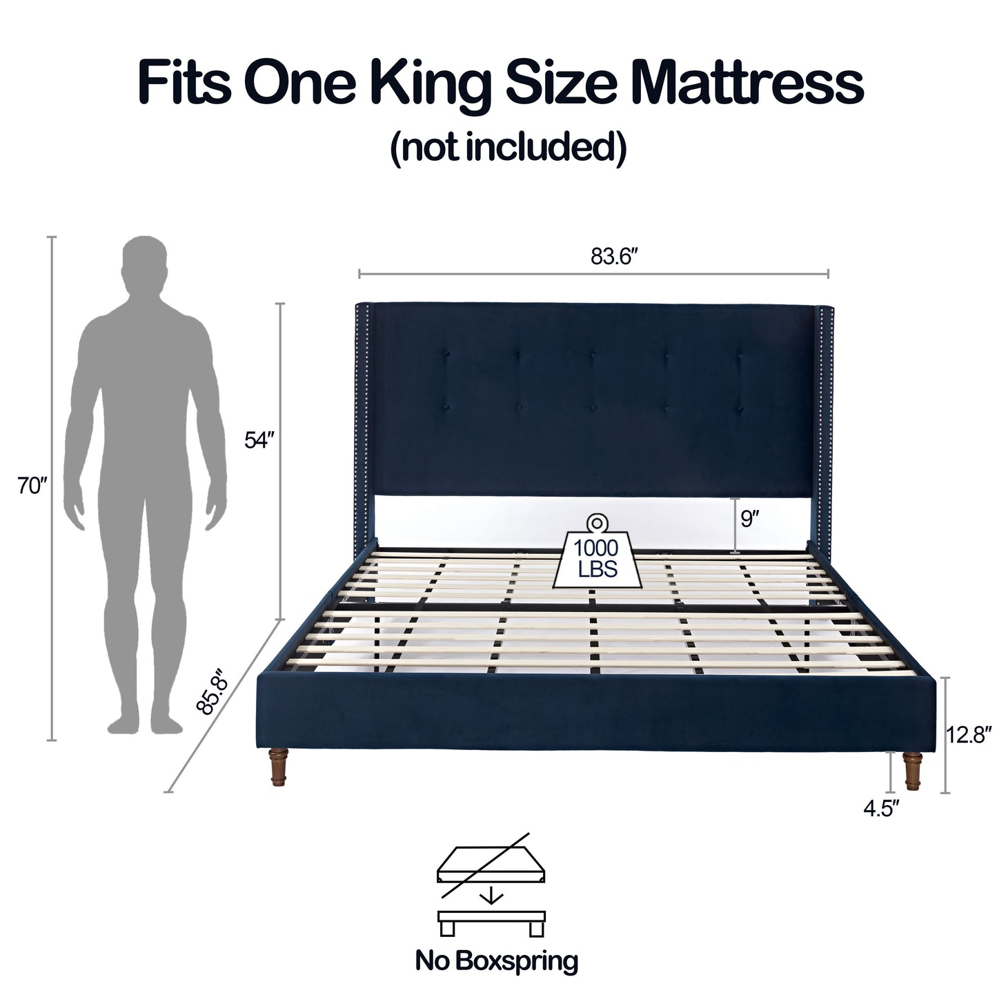 Peyton - King Bed Upholstered With High Headboard, Traditional Hand Buttoned Tufting - Blue