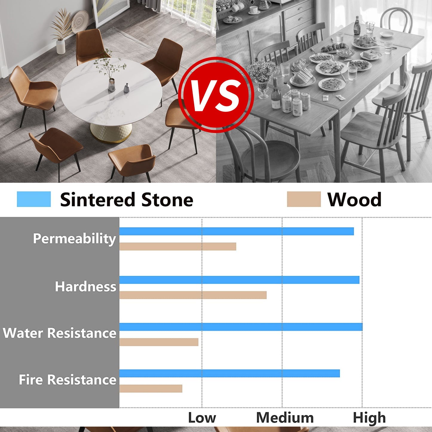 53.15" Modern Artificial Stone Round Carbon Steel Base Dining Table, Can Accommodate 6 People - White