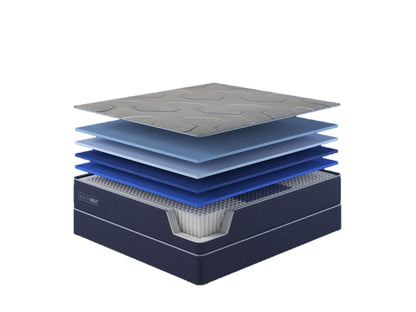 HealthRest - Full PolarBreeze Super Plush - Navy Blue